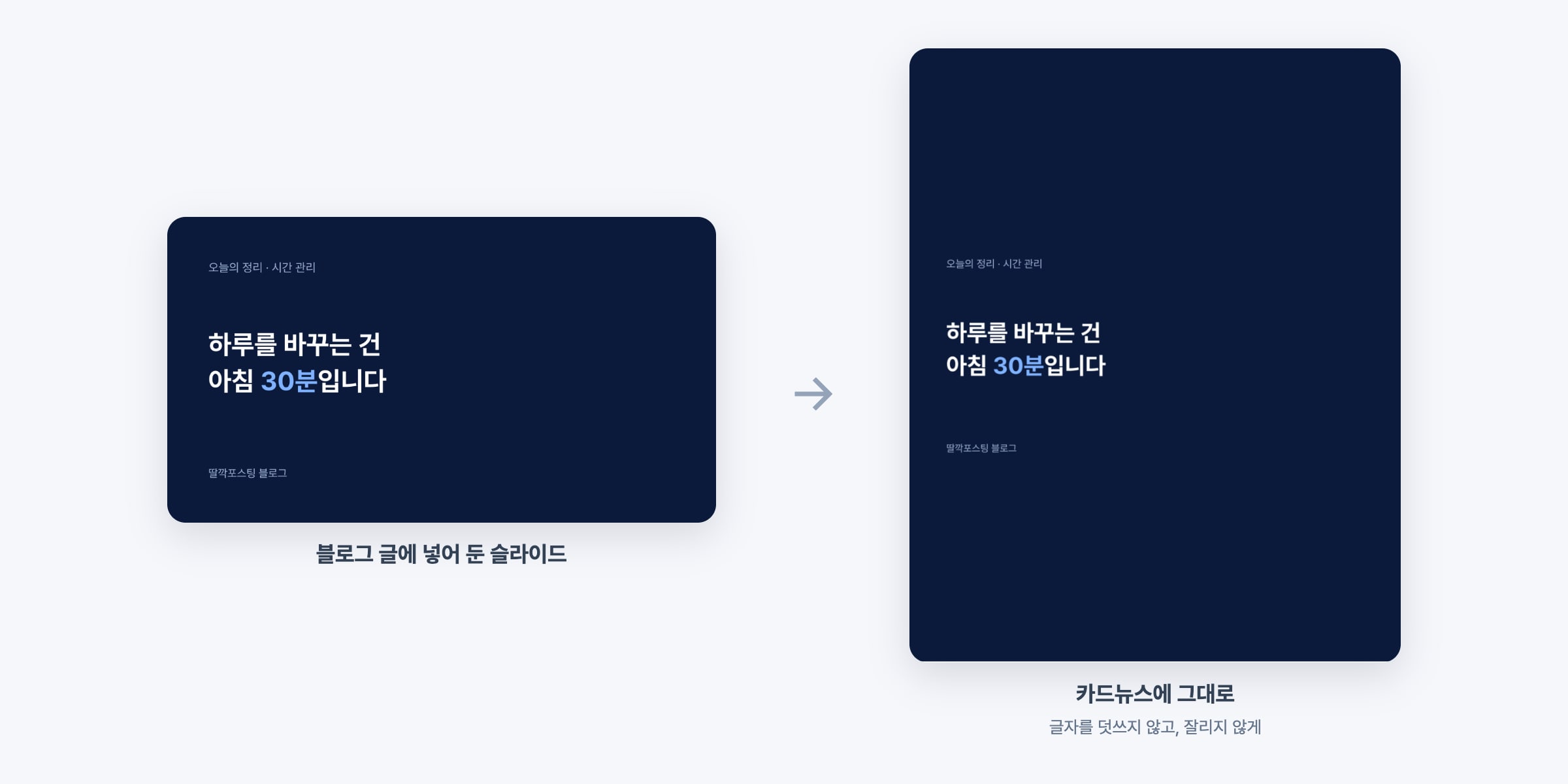 왼쪽은 블로그 글에 넣어 둔 남색 요약 슬라이드, 오른쪽은 그 슬라이드가 글자 없이 잘리지 않고 그대로 들어간 카드뉴스 카드