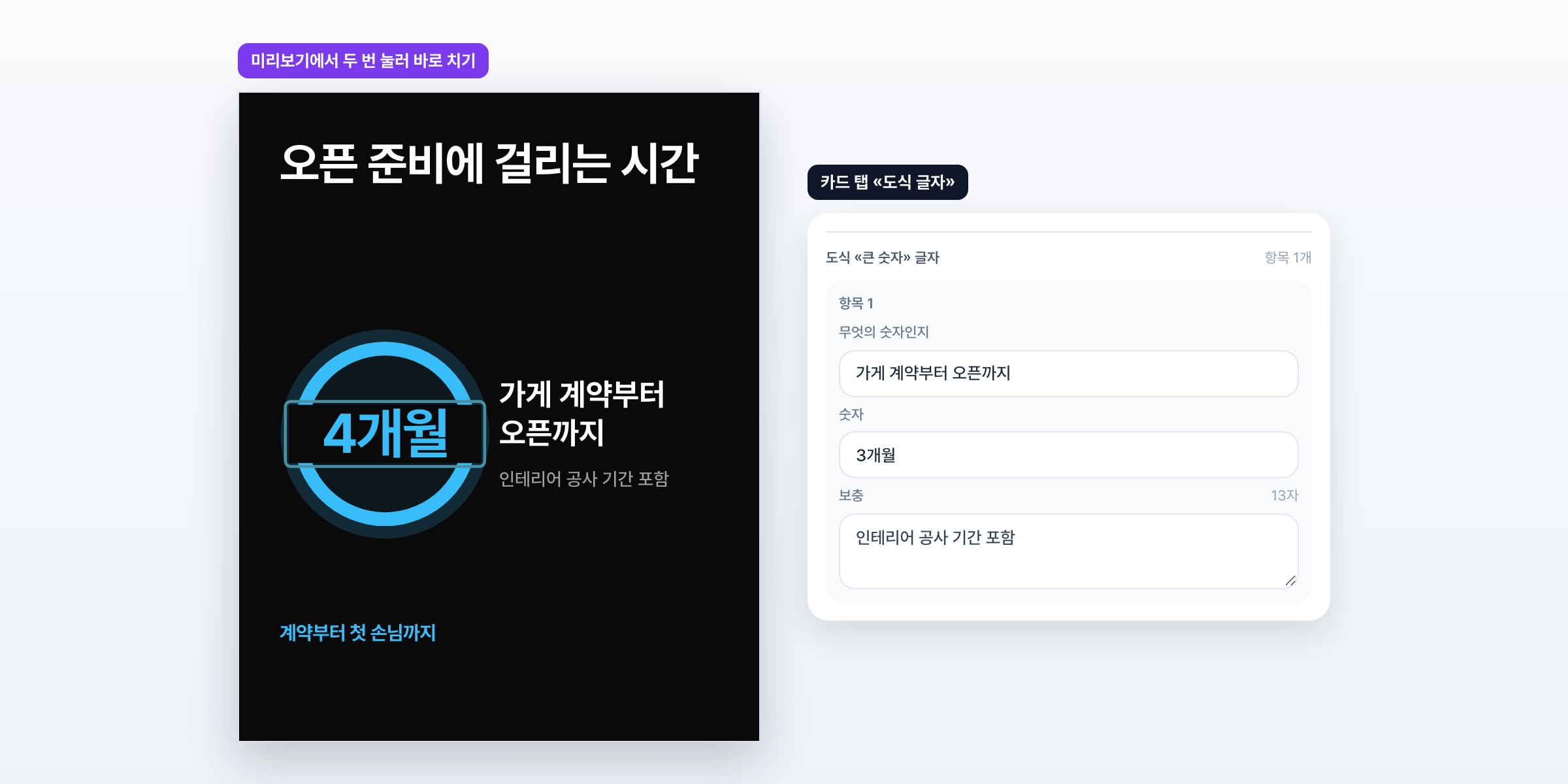 왼쪽은 미리보기에서 큰 숫자 «3개월»을 두 번 눌러 입력 칸이 열린 모습, 오른쪽은 카드 탭의 «도식 글자» 칸